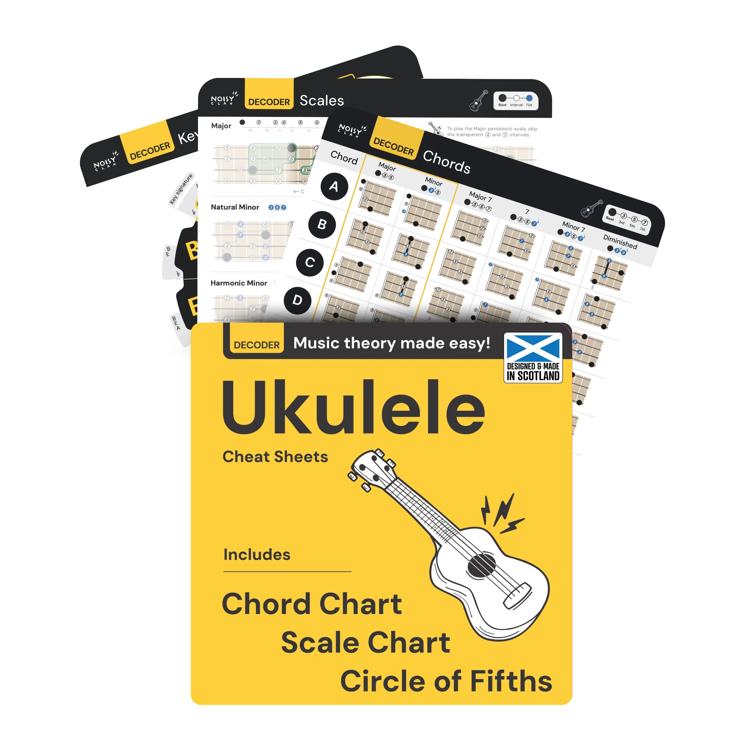 Ukulele Cheat Sheets Noisy Clan