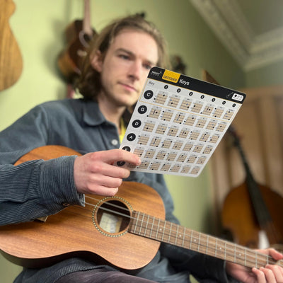 Ukulele Cheat Sheets Noisy Clan