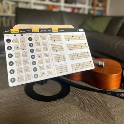 Ukulele Cheat Sheets Noisy Clan